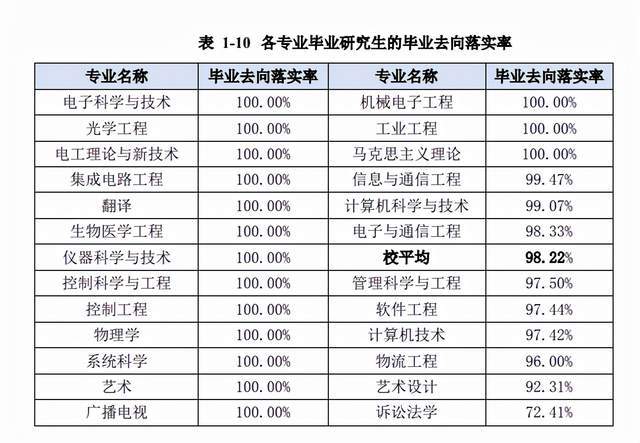 硕弘月科技